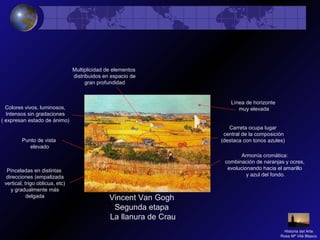 Vincent Van Gogh
Segunda etapa
La llanura de Crau
Línea de horizonte
muy elevada
Punto de vista
elevado
Colores vivos, luminosos,
Intensos sin gradaciones
( expresan estado de ánimo)
Armonía cromática:
combinación de naranjas y ocres,
evolucionando hacia el amarillo
y azul del fondo.
Carreta ocupa lugar
central de la composición
(destaca con tonos azules)
Pinceladas en distintas
direcciones (empalizada
vertical, trigo oblicua, etc)
y gradualmente más
delgada
Multiplicidad de elementos
distribuidos en espacio de
gran profundidad
Historia del Arte
Rosa Mª Vilá Blasco
 