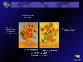 Vincent Van Gogh
Naturaleza muerta
Doce girasoles Catorce girasoles
Pincelada continua, de
ejecución rápida
Búsqueda de
combinaciones
cromáticas de
amarillos y naranjas
Girasoles simbolizan
sol de Arlés
Historia del Arte
Rosa Mª Vilá Blasco
 