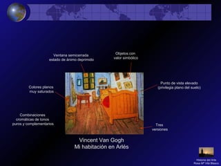 Vincent Van Gogh
Mi habitación en Arlés
Tres
versiones
Punto de vista elevado
(privilegia plano del suelo)
Combinaciones
cromáticas de tonos
puros y complementarios
Objetos con
valor simbólico
Ventana semicerrada
estado de ánimo deprimido
Colores planos
muy saturados
Historia del Arte
Rosa Mª Vilá Blasco
 