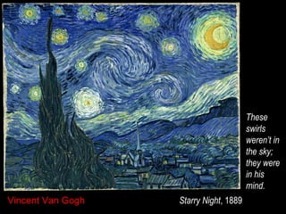 These
swirls
weren’t in
the sky;
they were
in his
mind.
Vincent Van Gogh

Starry Night, 1889

 