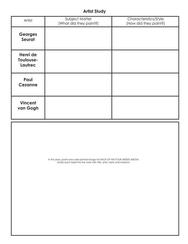 Post Impressionismarthistoryassignment Pdf