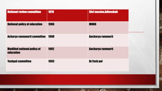 National review committee 1978 Shri maclon.Adiseshah
National policy of education 1986 MHRD
Acharya ramamurti committee 1990 Aacharya rammurti
Modified national policy of
education
1992 Aacharya rammurti
Yashpal committee 1993 Dr.Yash pal
 