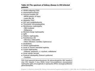 Chapter 9; Infection-related GN. Kidney International Supplements (2012) 2, 200–208; doi:10.1038/kisup.2012.22
 