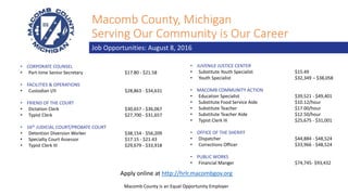 Macomb County, Michigan
Serving Our Community is Our Career
• JUVENILE JUSTICE CENTER
• Substitute Youth Specialist $15.49
• Youth Specialist $32,349 – $38,058
• MACOMB COMMUNITY ACTION
• Education Specialist $39,521 - $49,401
• Substitute Food Service Aide $10.12/hour
• Substitute Teacher $17.00/hour
• Substitute Teacher Aide $12.50/hour
• Typist Clerk III $25,675 - $31,001
• OFFICE OF THE SHERIFF
• Dispatcher $44,884 - $48,524
• Corrections Officer $33,966 - $48,524
• PUBLIC WORKS
• Financial Manger $74,745- $93,432
• CORPORATE COUNSEL
• Part-time Senior Secretary $17.80 - $21.58
• FACILITIES & OPERATIONS
• Custodian I/II $28,863 - $34,631
• FRIEND OF THE COURT
• Dictation Clerk $30,657 - $36,067
• Typist Clerk $27,700 - $31,657
• 16th JUDICIAL COURT/PROBATE COURT
• Detention Diversion Worker $38,154 - $56,209
• Specialty Court Assessor $17.15 - $21.43
• Typist Clerk III $29,679 - $33,918
Job Opportunities: August 8, 2016
Apply online at http://hrlr.macombgov.org
Macomb County is an Equal Opportunity Employer
 