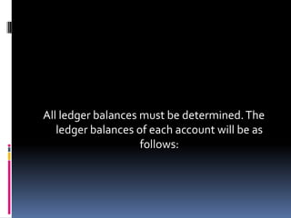 All ledger balances must be determined. The
   ledger balances of each account will be as
                    follows:
 