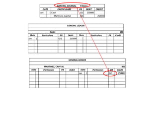 GENERAL JOURNAL     PAGE 1
             DATE          PARTICULARS        PR   DEBIT  CREDIT
           Jan    1 Cash                       101 250000
                      Martinez, Capital        301         250000


                                   GENERAL LEDGER

                    CASH                                                          101
  Date      Particulars      PR     Debit     Date       Particulars    PR    Credit
Jan    1                    GJ1      250000




                                    GENERAL LEDGER

             MARTINEZ, CAPITAL                                                     301
  Date       Particulars    PR       Debit      Date      Particulars    PR    Credit
                                              Jan    1                  GJ1     250000
 