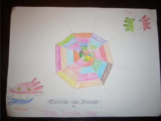 Postioma’s spiders