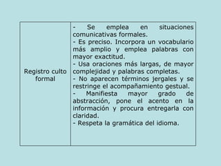 - Se emplea en situaciones comunicativas formales.  - Es preciso. Incorpora un vocabulario más amplio y emplea palabras con mayor exactitud. - Usa oraciones más largas, de mayor complejidad y palabras completas. - No aparecen términos jergales y se restringe el acompañamiento gestual. - Manifiesta mayor grado de abstracción, pone el acento en la información y procura entregarla con claridad. - Respeta la gramática del idioma. Registro culto formal 