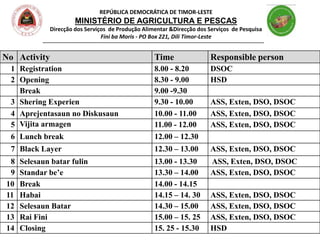 REPÚBLICA DEMOCRÁTICA DE TIMOR-LESTE

MINISTÉRIO DE AGRICULTURA E PESCAS
Direcção dos Serviços de Produção Alimentar &Direcção dos Serviços de Pesquisa
Fini ba Moris - PO Box 221, Dili Timor-Leste

No Activity

Time

Responsible person
DSOC
HSD

6 Lunch break

8.00 - 8.20
8.30 - 9.00
9.00 -9.30
9.30 - 10.00
10.00 - 11.00
11.00 - 12.00
12.00 – 12.30

7 Black Layer

12.30 – 13.00

ASS, Exten, DSO, DSOC

13.00 - 13.30
13.30 – 14.00
14.00 - 14.15
14.15 – 14. 30
14.30 – 15.00
15.00 – 15. 25
15. 25 - 15.30

ASS, Exten, DSO, DSOC
ASS, Exten, DSO, DSOC

1 Registration
2 Opening
Break
3 Shering Experien
4 Aprejentasaun no Diskusaun
5 Vijita armagen

8
9
10
11
12
13
14

Selesaun batar fulin
Standar be’e
Break
Habai
Selesaun Batar
Rai Fini
Closing

ASS, Exten, DSO, DSOC
ASS, Exten, DSO, DSOC
ASS, Exten, DSO, DSOC

ASS, Exten, DSO, DSOC
ASS, Exten, DSO, DSOC
ASS, Exten, DSO, DSOC
HSD

 