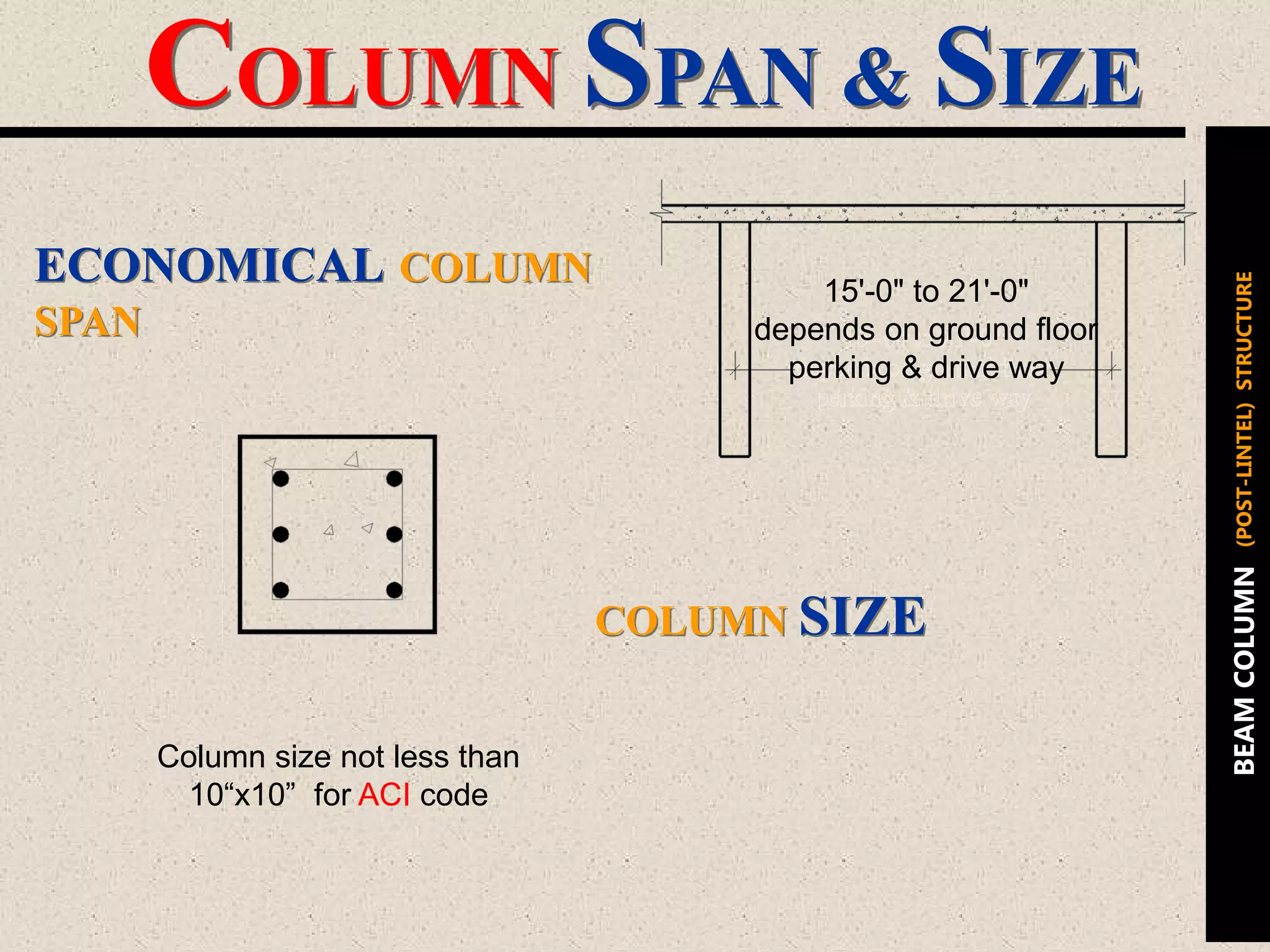 ECONOMICAL COLUMN
SPAN
COLUMN SIZE
Column size not less than
10“x10” for ACI code
15'-0" to 21'-0"
depends on ground floor
perking & drive way
BEAMCOLUMN(POST-LINTEL)STRUCTURE
COLUMN SPAN & SIZE
 