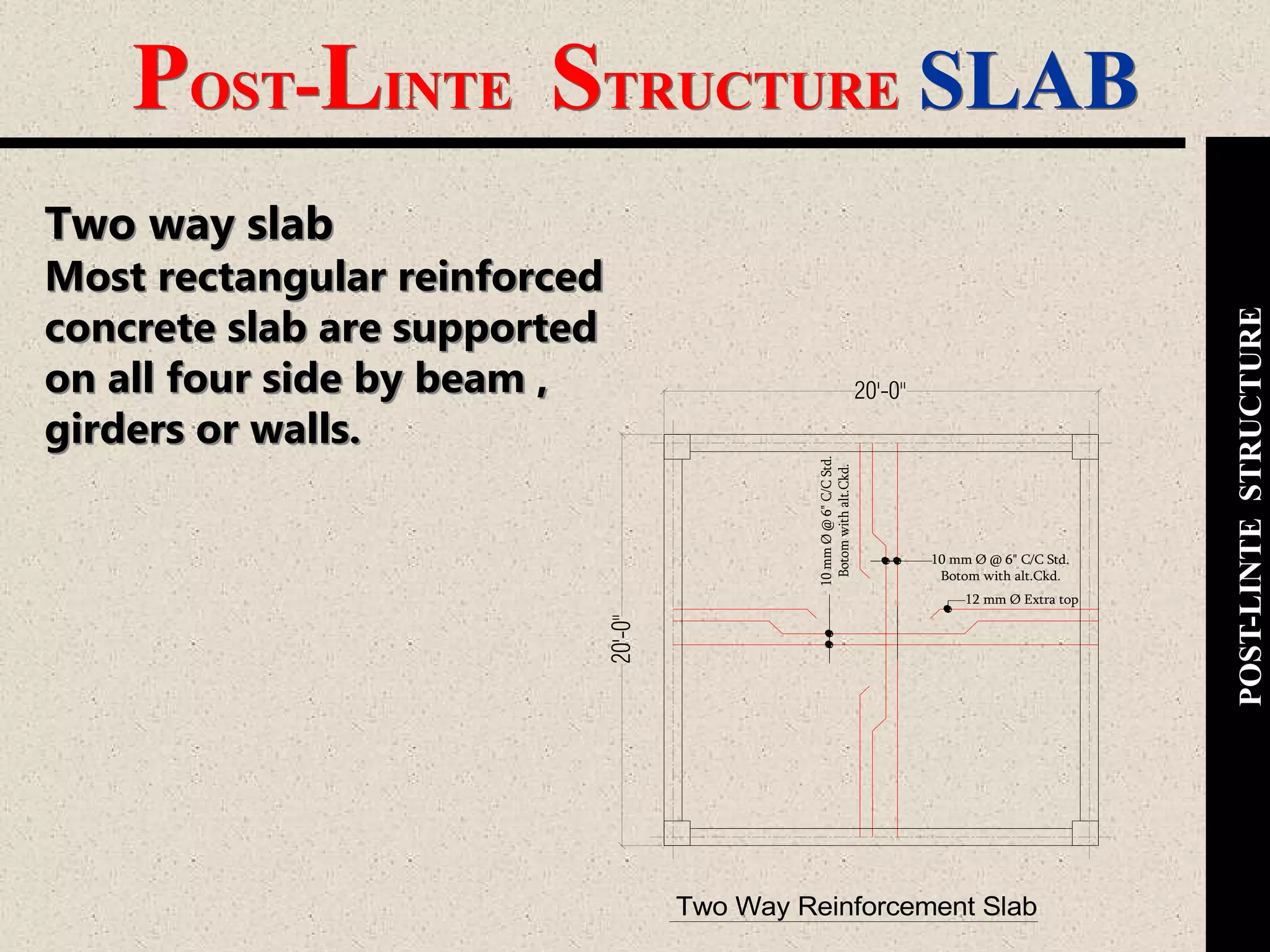 POST-LINTE STRUCTURE SLAB
POST-LINTESTRUCTURE
Two way slab
Most rectangular reinforced
concrete slab are supported
on all four side by beam ,
girders or walls.
20'-0"
20'-0"
Botom with alt.Ckd.
10 mm Ø @ 6" C/C Std.
Botomwithalt.Ckd.
10mmØ@6"C/CStd.
12 mm Ø Extra top
Two Way Reinforcement Slab
 