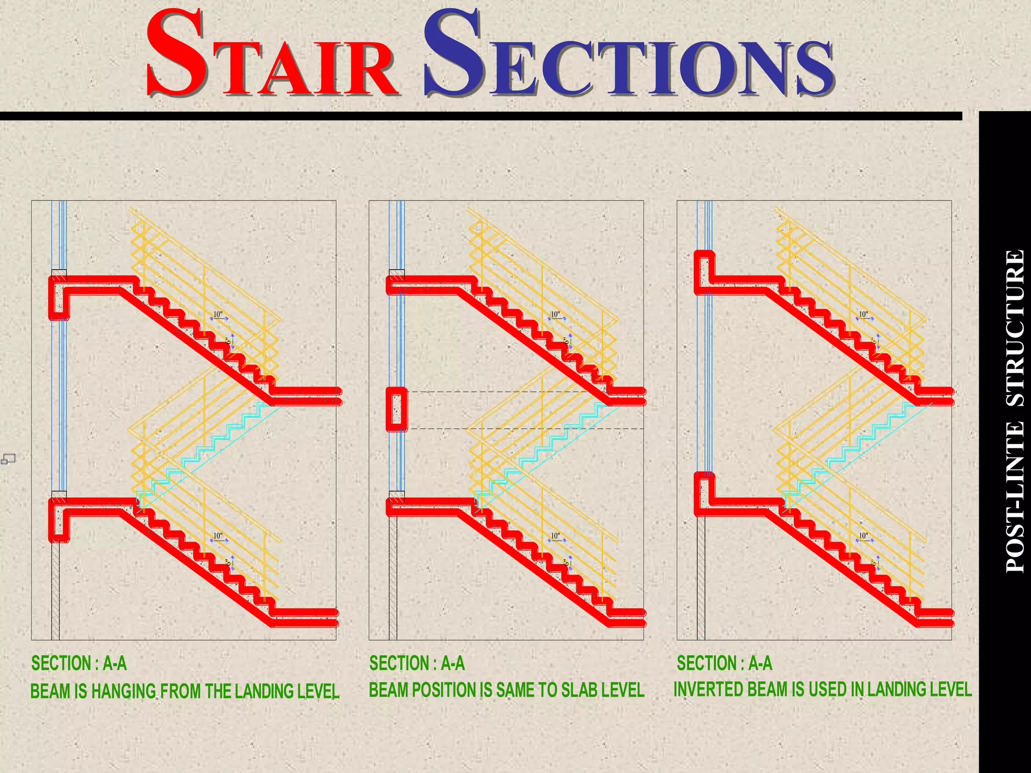 STAIR SECTIONS
POST-LINTESTRUCTURE
10"
6"
10"
6"
SECTION : A-A
INVERTED BEAM IS USED INLANDINGLEVELBEAM IS HANGING FROM THELANDINGLEVEL BEAM POSITION IS SAME TO SLAB LEVEL
SECTION : A-ASECTION : A-A
6"
10"
6"
10"10"
6"
10"
6"
 