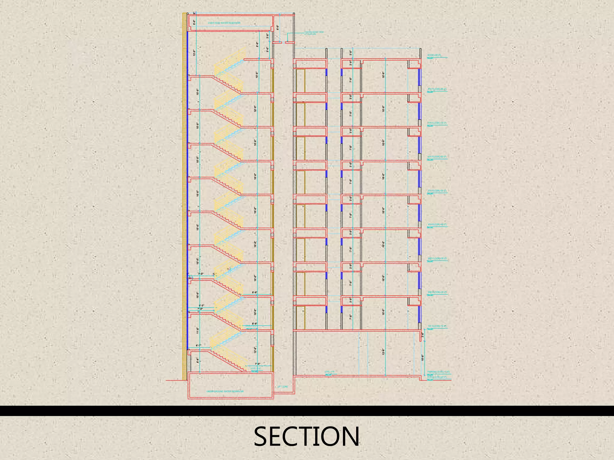 SECTION
6'-7"
7'-0"
7'-5"
8'-8"
8'-3"
5"
3"
LEVEL +15'-0"
8'-8"
7'-0" 10"
6"
10'-0"3'-6"
CONFIRM HEIGHT FROM
LIFT SUPPLIER
3'-0"
8'-0"
13'-0"5'-0"6"
OVER HEAD WATER RESERVOIR
10'-0"
3'-0"
3RD FLOOR(+35'-0")
4TH FLOOR(+45'-0")
5TH FLOOR(+55'-0")
6TH FLOOR(+65'-0")
7TH FLOOR(+75'-0")
8TH FLOOR(+85'-0")
ROOF(+95'-0")
8'-0"
5'-0"
10'-0"
10'-0"
10'-0"
10'-0"
10'-0"
10'-0"
10'-0"
10'-0"
10'-0"
10'-0"
10'-0"
10'-0"
10'-0"
7'-0"3'-0"3'-0"7'-0"
10'-0"
3'-0"7'-0"
10'-0"10'-0"
7'-0"3'-0"
10'-0"
7'-0"3'-0"
10'-0"
7'-0"3'-0"
10'-0"
7'-0"3'-0"
10'-0"11'-0"6'-6"
LIFT CORE
LEVEL +1'-6"
LEVEL +2'-6"
UNDER GROUND WATER RESERVOIR
10'-0"12'-6"
3'-0"7'-0"
10'-0"13'-6"
PARKING LEVEL(+1'-6")
ROAD LEVEL(±0'-0")
2ND FLOOR(+25'-0")
1ST FLOOR(+15'-0")
 
