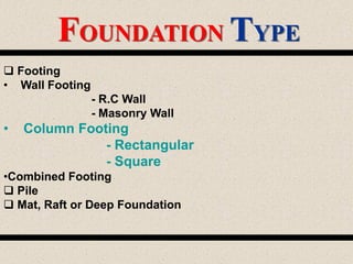 Post And Lintel Roots Post lintel structre | PDF