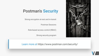 Strong encryption at-rest and in-transit
Postman Sessions
Role-based access control (RBAC)
Strong security program
 