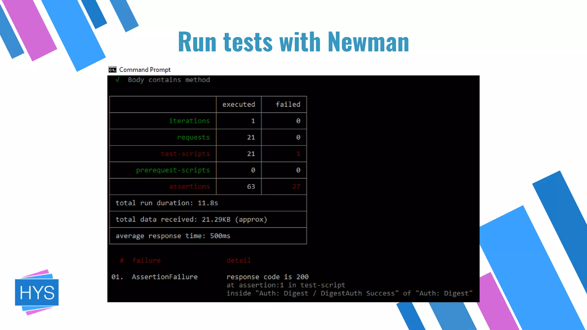 Run tests with Newman
 