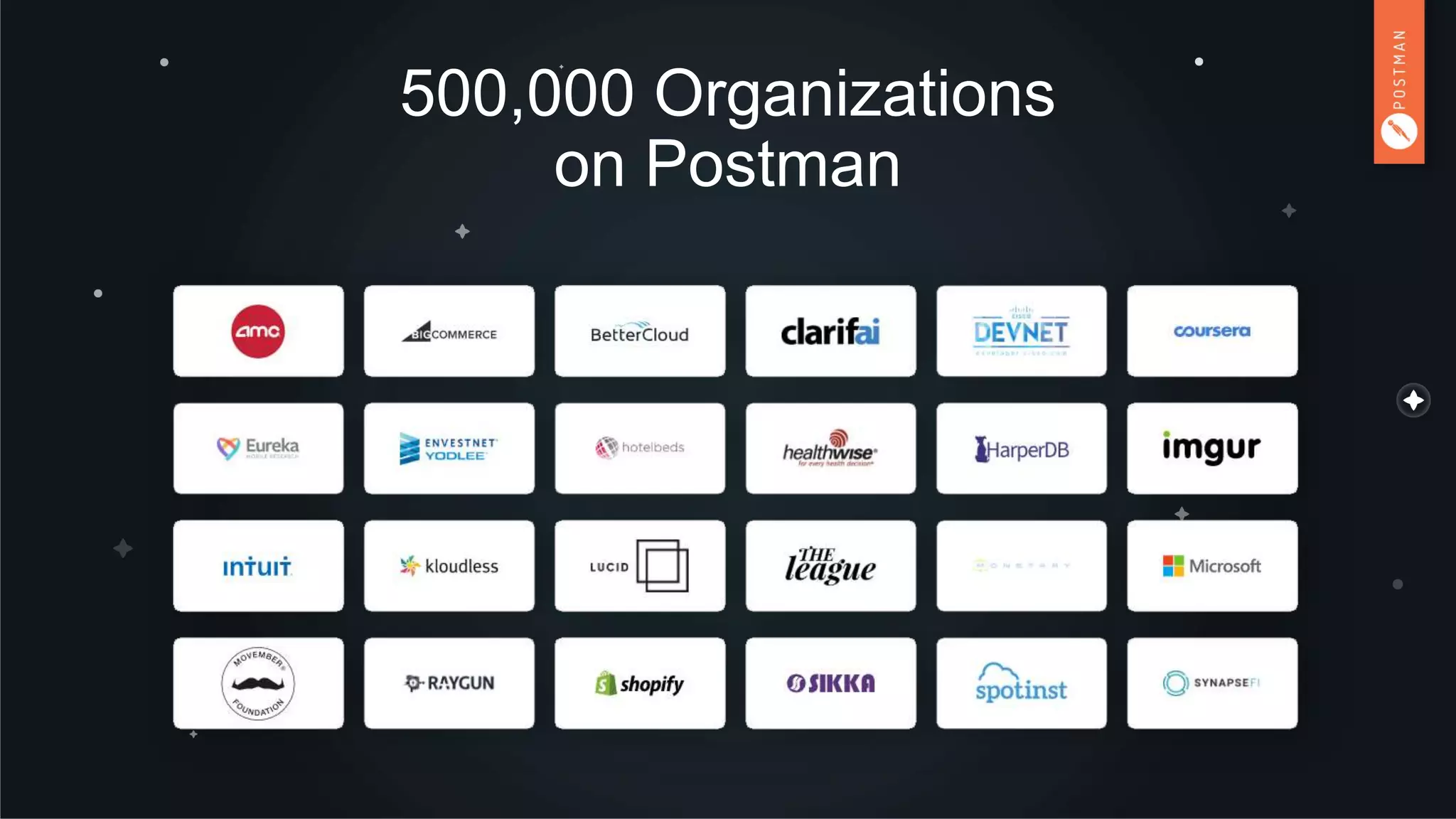 500,000 Organizations
on Postman
 