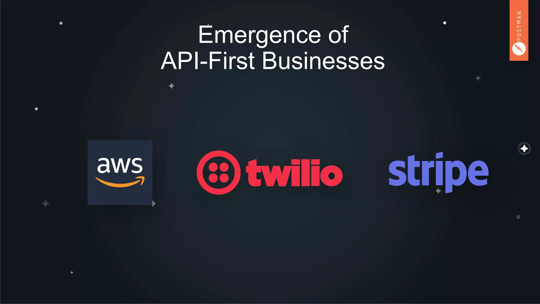 Emergence of
API-First Businesses
 