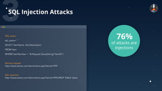 Securing your APIs at Scale (talk at Postman galaxy 2020)