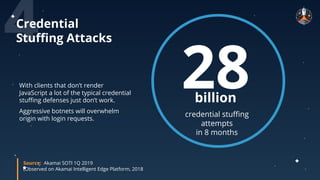 Securing your APIs at Scale (talk at Postman galaxy 2020)