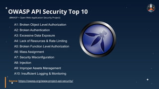 Securing your APIs at Scale (talk at Postman galaxy 2020)