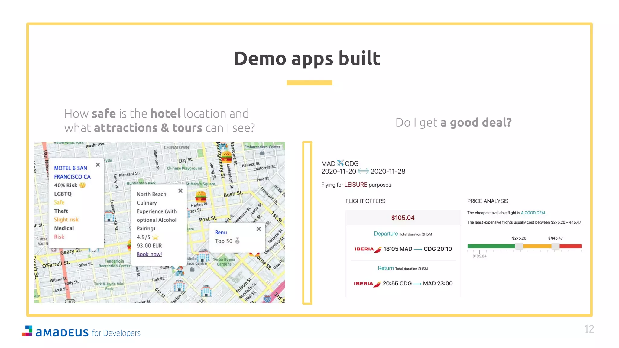 Demo apps built
12
safe hotel
attractions & tours a good deal?
 