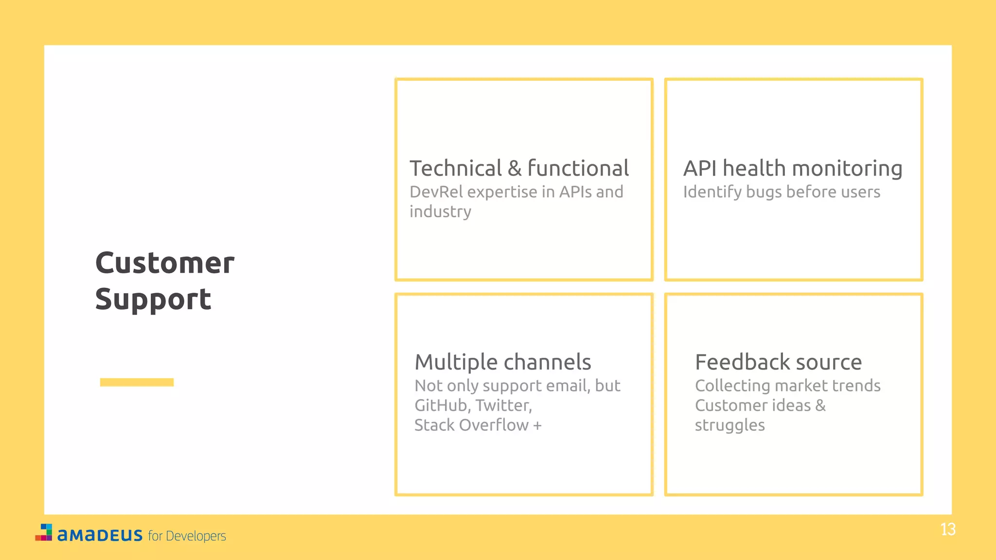 Technical & functional
DevRel expertise in APIs and
industry
Feedback source
Collecting market trends
Customer ideas &
struggles
Multiple channels
Not only support email, but
GitHub, Twitter,
Stack Overﬂow +
13
Customer
Support
API health monitoring
Identify bugs before users
 
