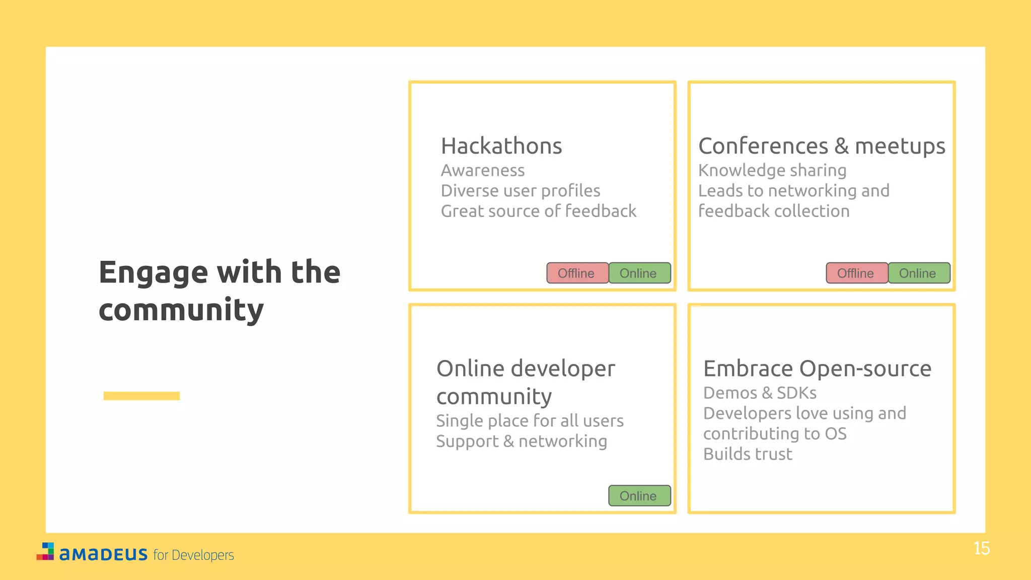 Hackathons
Awareness
Diverse user proﬁles
Great source of feedback
Conferences & meetups
Knowledge sharing
Leads to networking and
feedback collection
Online developer
community
Single place for all users
Support & networking
Embrace Open-source
Demos & SDKs
Developers love using and
contributing to OS
Builds trust
15
Engage with the
community
Online
Online
Online
Offline Offline
 