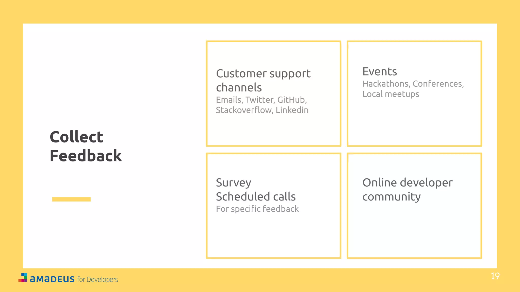 Customer support
channels
Emails, Twitter, GitHub,
Stackoverﬂow, Linkedin
Events
Hackathons, Conferences,
Local meetups
Survey
Scheduled calls
For speciﬁc feedback
Online developer
community
19
Collect
Feedback
 