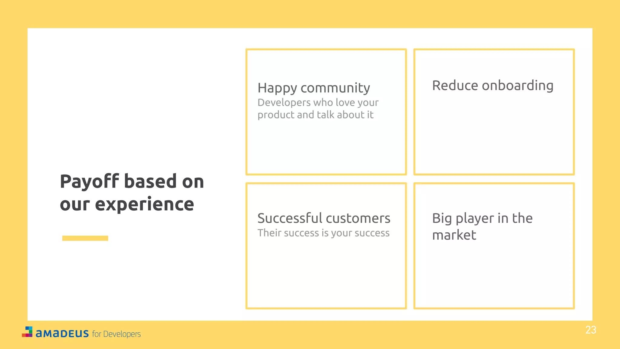 Happy community
Developers who love your
product and talk about it
Reduce onboarding
Successful customers
Their success is your success
Big player in the
market
23
Payoﬀ based on
our experience
 
