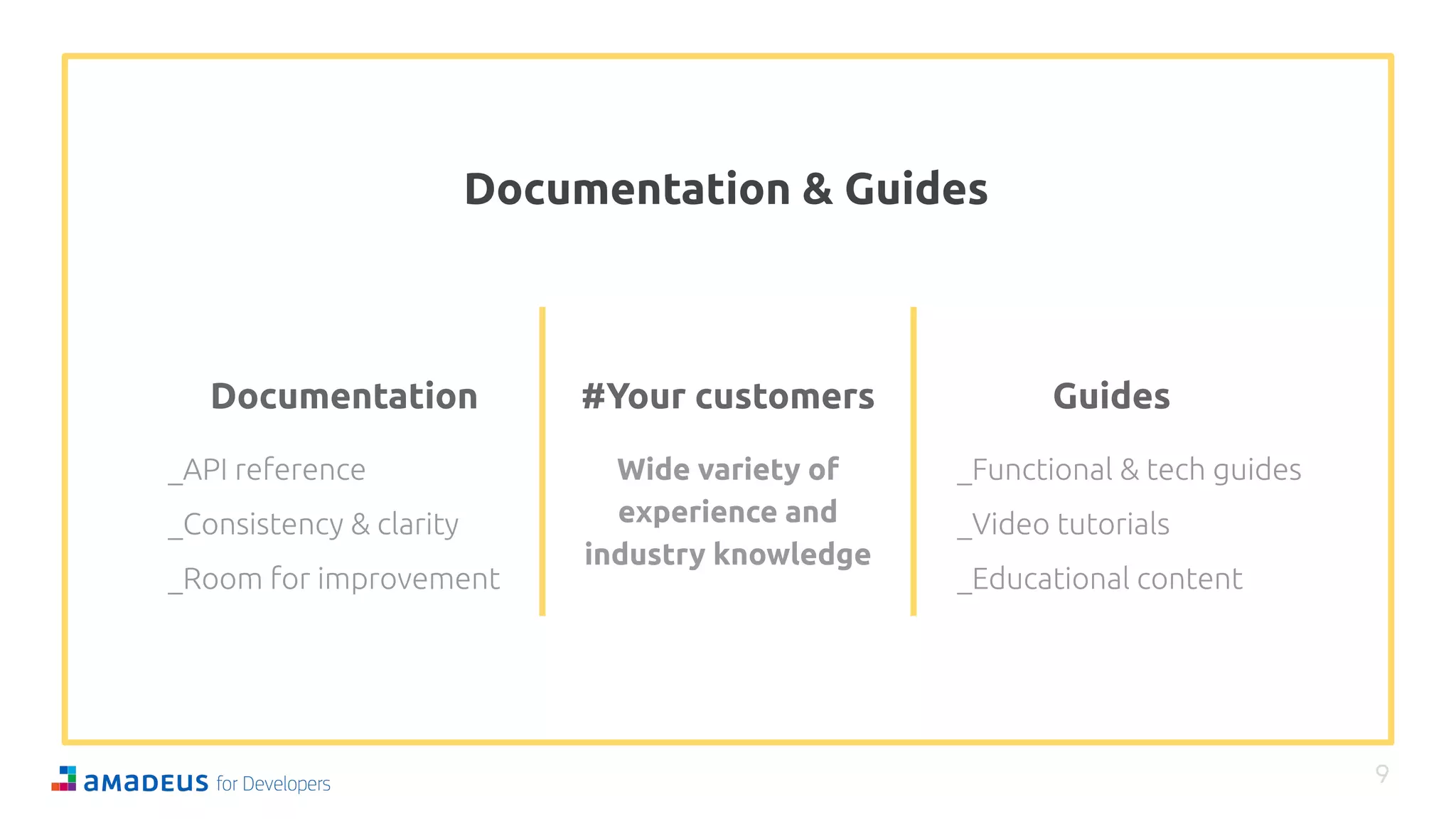 Documentation & Guides
9
Documentation #Your customers
Wide variety of
experience and
industry knowledge
Guides
 