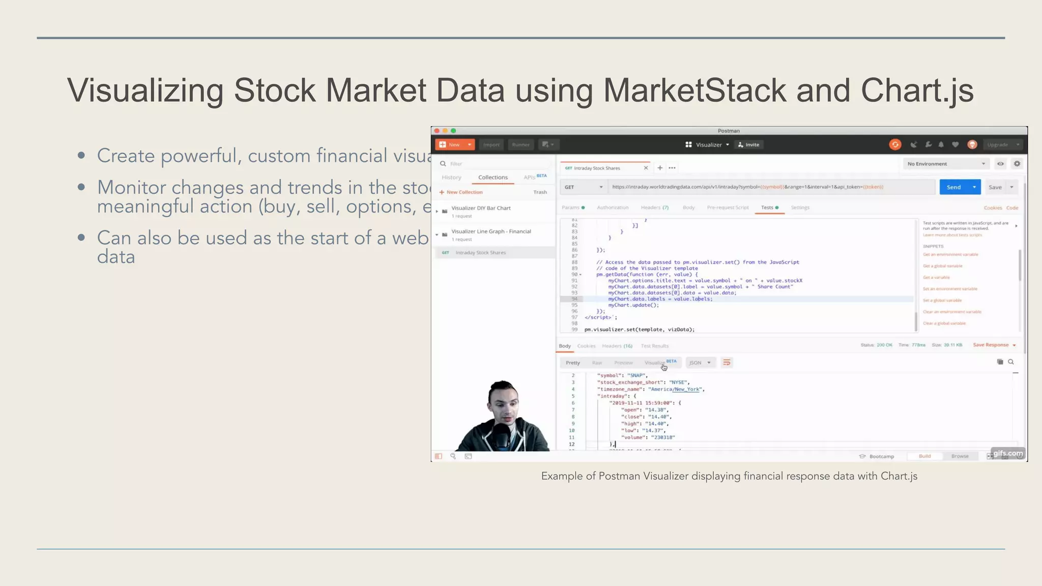 Visualizing Stock Market Data using MarketStack and Chart.js
 