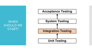 Postman Integration Testing | PPTX