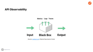 @getpostman
API Observability
Source: medium.com (Gabriel Nascimento Costa)
 