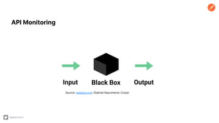 @getpostman
API Monitoring
Source: medium.com (Gabriel Nascimento Costa)
 