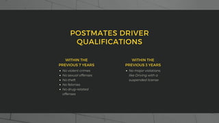 POSTMATES DRIVER
QUALIFICATIONS
WITHIN THE
PREVIOUS 7 YEARS
No violent crimes
No sexual offenses
No theft
No felonies
No drug-related
offenses
WITHIN THE
PREVIOUS 3 YEARS
No major violations
like Driving with a
suspended license
 