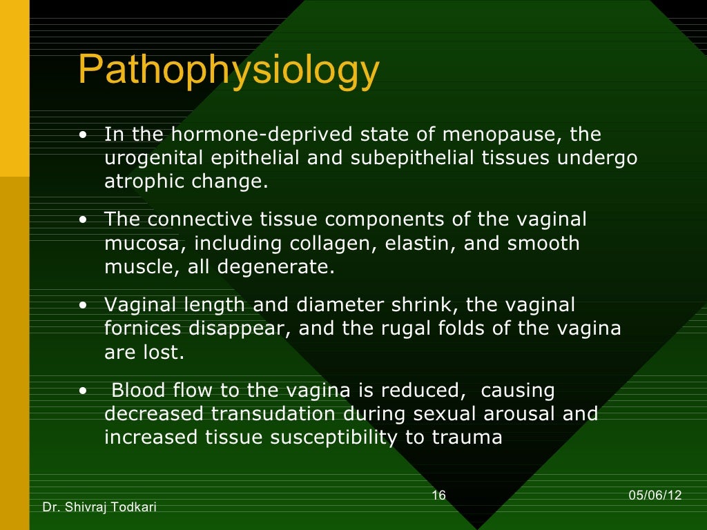 Postmenopausal bleeding