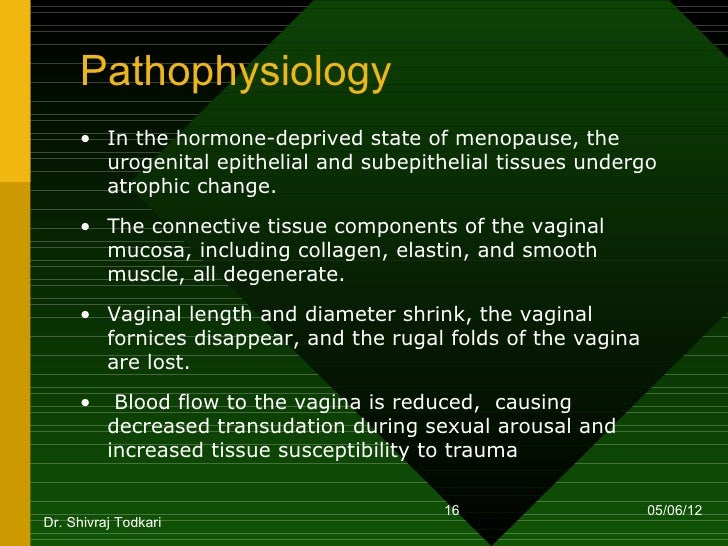Postmenopausal bleeding