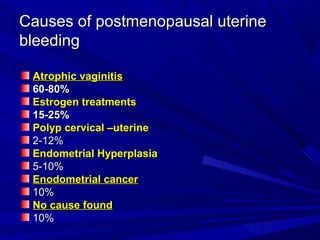 characteristics of 97 women with post- menopausal uterine bleeding