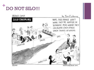 + 
DO NOT SILO!!! 
 
