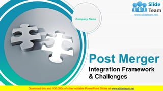 Post Merger
Integration Framework
& Challenges
Company Name
 