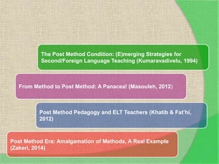 Post method | PPT