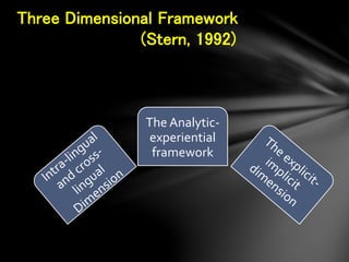 The Analytic-
experiential
framework
Three Dimensional Framework
(Stern, 1992)
 