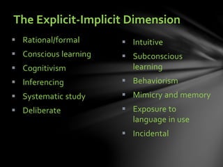  Intuitive
 Subconscious
learning
 Behaviorism
 Mimicry and memory
 Exposure to
language in use
 Incidental
 Rational/formal
 Conscious learning
 Cognitivism
 Inferencing
 Systematic study
 Deliberate
The Explicit-Implicit Dimension
 