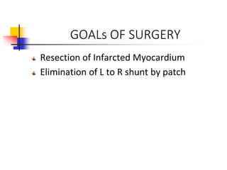 GOALs OF SURGERY
Resection of Infarcted Myocardium
Elimination of L to R shunt by patch
 