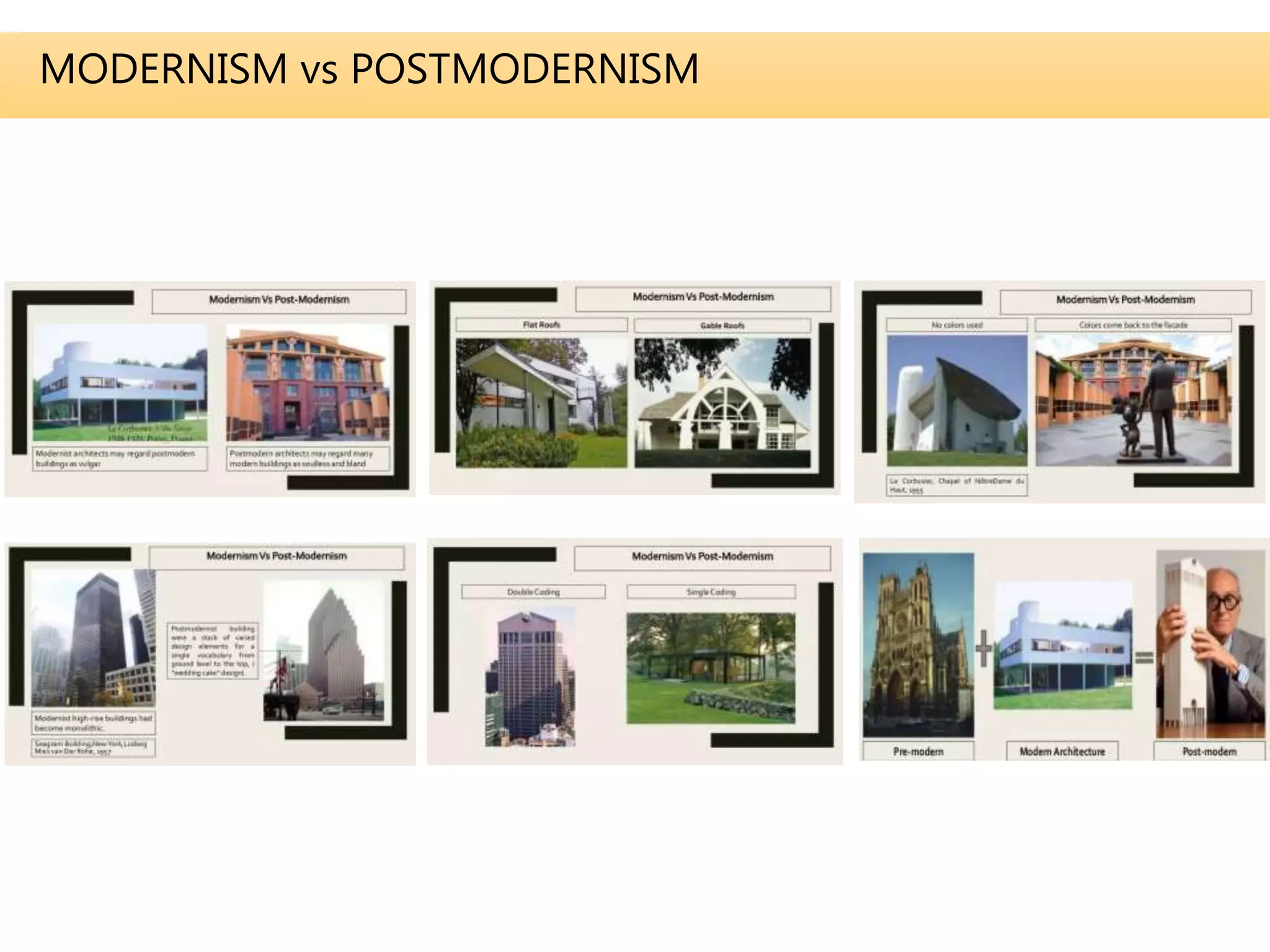MODERNISM vs POSTMODERNISM
 