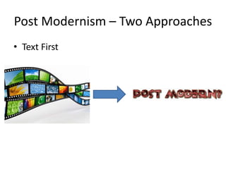 Post Modernism – Two Approaches
• Text First
 