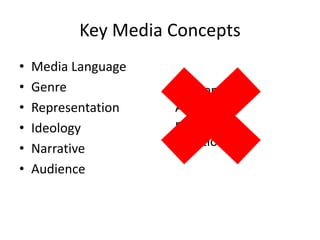 Key Media Concepts
• Media Language
• Genre
• Representation
• Ideology
• Narrative
• Audience
Conventional
Approach –
normal,
traditional
 