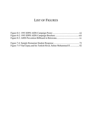 LIST OF FIGURES
Figure 0-1: 1993 IDPH AIDS Campaign Poster................................................xii
Figure 0-2: 1993 IDPH AIDS Campaign Brochure ..........................................xiii
Figure 0-3: AIDS Prevention Billboard in Botswana......................................... xv
Figure 7-4: Sample Romanian Student Response .............................................. 73
Figure 7-5 Vlad Ţepeş and his Turkish Rival, Sultan Mohammed II ................ 82
 