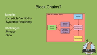 Blockchains (Both Public and Permissioned)
Characteristics
●
History Rules – Let's agree on what the worldstate of data is...